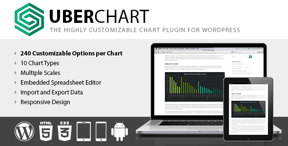 Download Free UberChart v1.14 – WordPress Chart Plugin