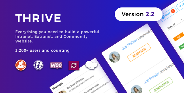 Download Free Thrive v2.2.3 – Intranet & Community WordPress Theme