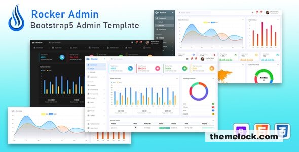 Rocker – Bootstrap 5 Admin Dashboard Template