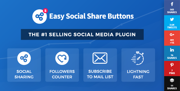 Download Free Easy Social Share Buttons for WordPress v5.5.2