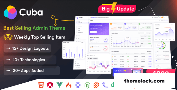 Cuba v7.2.0 – HTML, React, Angular 15, VueJS, Django, Flask, Nodejs & Laravel 9 Admin Dashboard Template