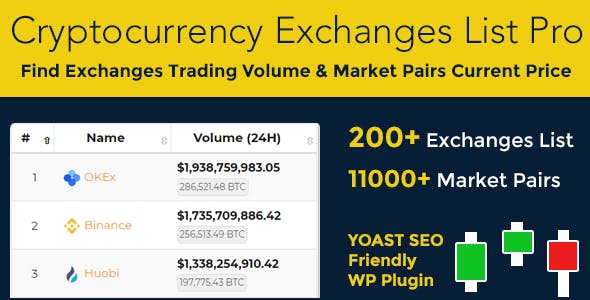 [Download] Cryptocurrency Exchanges List Pro v2.0.0 – WordPress Plugin NULLED